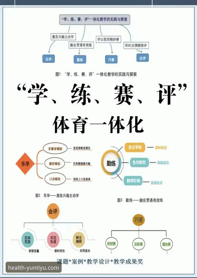云体育活力运动 新手必看!我的云体育活力运动使用心得:从零开始的健康管理实战经验