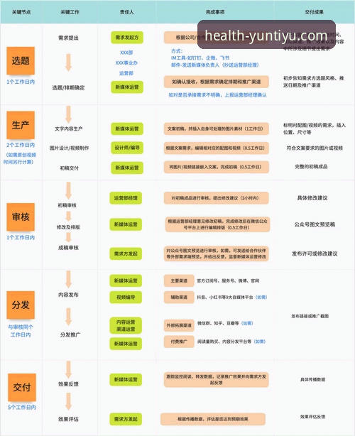 云体育智能生成2026最新版本使用教程：从安装到个性化运动计划全攻略