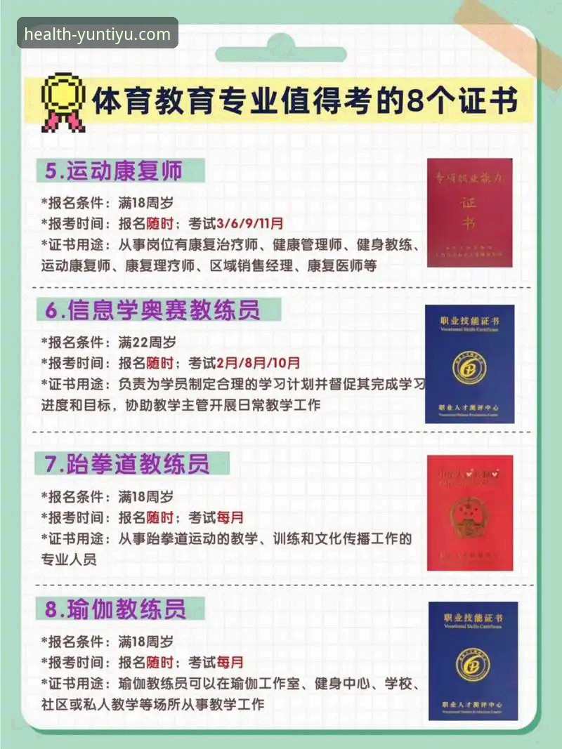 云体育官方下载实用指南：从安装到健康管理的完整攻略